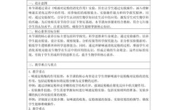 初中生物微课参考文献有哪些？