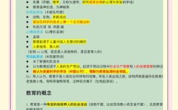 当代国学教育模式该如何优化传承与创新？