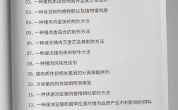 肉类研究投稿流程与要求是什么？