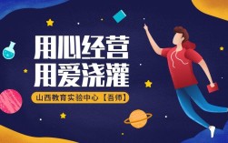 山西教育中心投稿系统怎么用？