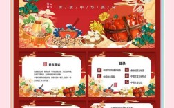 美食文化传播研究为何重要？