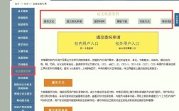 教育研究期刊为何查不到？