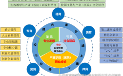 微信教育传播模式，社交赋能下的知识共享与生态构建研究