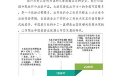 旅行社发展趋势研究有哪些新方向？