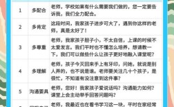 小学家校沟通教育案例