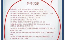 查重时参考文献为何会被标红？