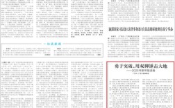 报纸参考文献格式怎么写？