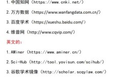 做一个网站的参考文献