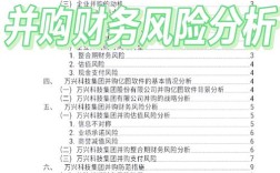 企业并购风险的多维研究方法，基于理论、实践与风险控制的综合分析框架