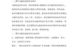 研究生论文参考文献怎么写？