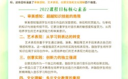 音乐教育作为审美的教育