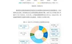 常见金融问题有哪些？对策如何有效？