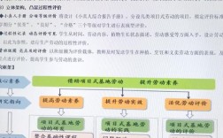 教育研究与评论属于哪类期刊？