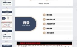 开题报告研究内容PPT模板怎么用？