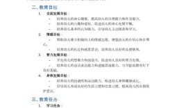 中韩学前教育目标比较