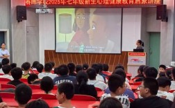 学校学生健康教育讲座讲什么内容？