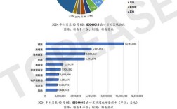 互联网金融国外研究现状如何？