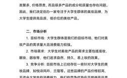 大学生创业规划参考文献有哪些？