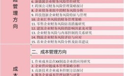 金融企业会计管理如何优化与创新？