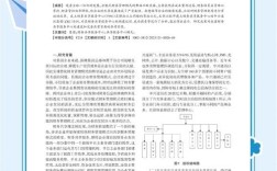 财务共享中心研究的核心目的是什么？