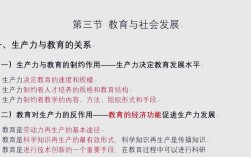 教育是发展的基石，论教育如何塑造个人成长与社会进步的双向互动机制