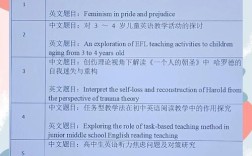 文化如何影响教育？英语翻译如何体现？