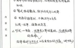 教育机构专题讲座方案