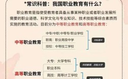 高职教育在国家定位中该扮演什么角色？