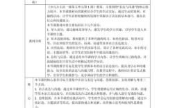 小学教育教学课题内容如何有效设计？
