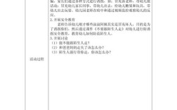 小班安全教育如何有效落实？