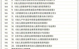 学前教育论文选题如何聚焦创新？