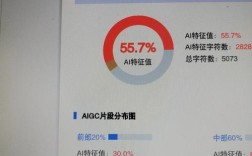 研究现状如何降重复率？