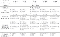 幼儿计划管理参考文献有哪些？