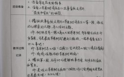 高中入学教育活动记录有何意义？