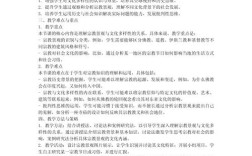 世界宗教研究投稿有何具体要求？