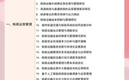 铁路教育培训体系如何优化升级？