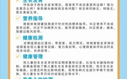 儿童健康成长必修课，全面解析儿童健康教育的核心内容与实施要点
