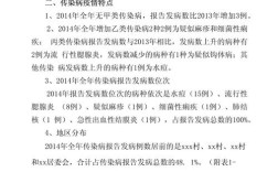 新冠疫情影响参考文献有哪些核心结论？