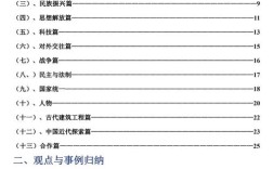 中学历史论文参考文献如何规范选取？