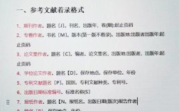 视觉传达参考文献与刊名有哪些？