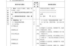 体育学院教育实习教案
