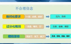 理想信念教育现存哪些问题？