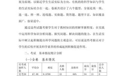 研究预期难度分析怎么写？