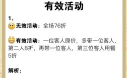 快餐业营销策略参考文献