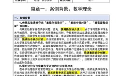 教育技术学案例分析有何启示？