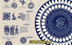 少数民族图案研究现状