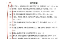 论文查重参考文献是否计入重复率及正确标注方法解析