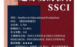 比较教育研究投稿平台有哪些选择？