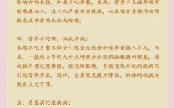 不良饮食危害究竟有哪些？