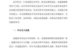 法学毕业论文如何选择研究方法？